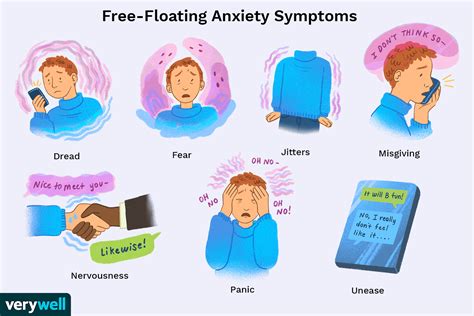 Free Floating Anxiety Definition Symptoms Traits Causes Treatment