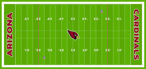 Download football field stock photos. Pin on Football Fields
