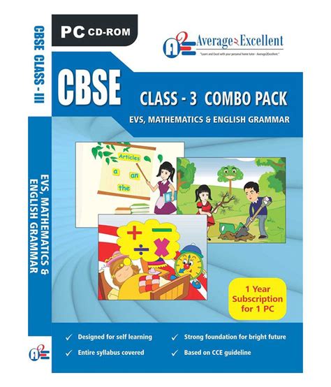 Cbse printable worksheet class 3 evs shelter. CBSE Class 3 Evs,Mathematics, English Grammar Educational ...