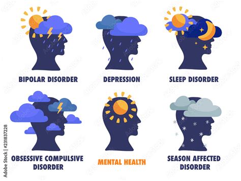 Set Of Mental States Illustrations Depression Bipolar Seasonal