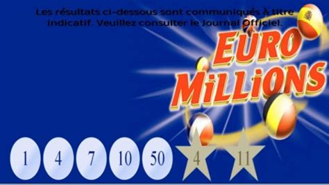 Currency pair euro/dollar eur/usd continues to move as part of the correction and the… Résultat EuroMillions du mardi 23 avril 2013 : pas de ...