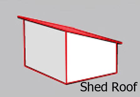 Namun baja memiliki peranan yang snagat penting di dalamnya, seperti yang dijabarkan di bawah ini: Relax = Tenang: Jenis-jenis bumbung