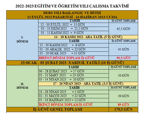 2022 2023 Eğitim Öğretim Yılı Takvimi Ders Koçu Bilgi Platformu