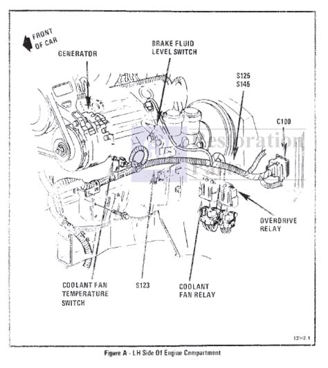 1996 Corvette Fuse Box Diagram