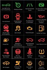 Photos of Car Panel Lights Symbols