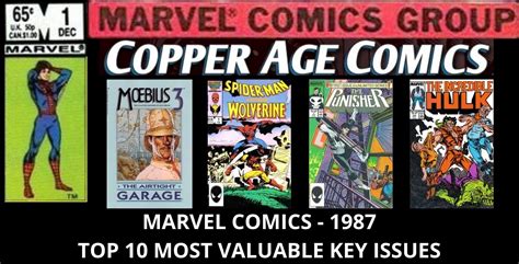 Copper Age Marvel Comics 1987 Top 10 Key Issues By Terry Hoknes Cbsi