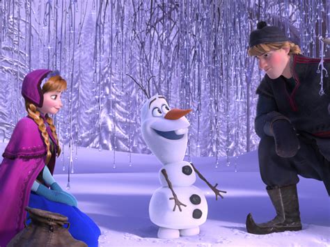 25 Best Animated Movies For Kids