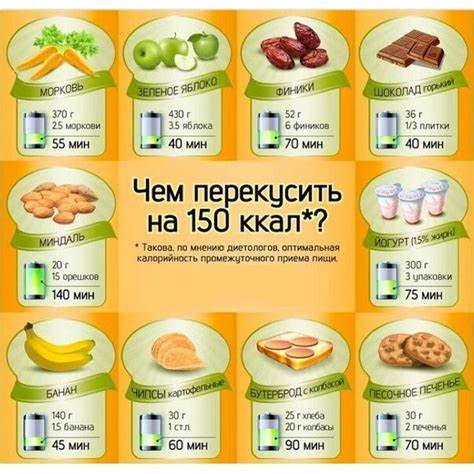 Кому помогла скакалка похудеть отзывы Сегодня сложно кого-то удивить кефирными, рисовыми и гречневыми диетами Сегодня сложно кого-то удивить кефирными, рисовыми и гречневыми диетами Кому помогла скакалка похудеть отзывы