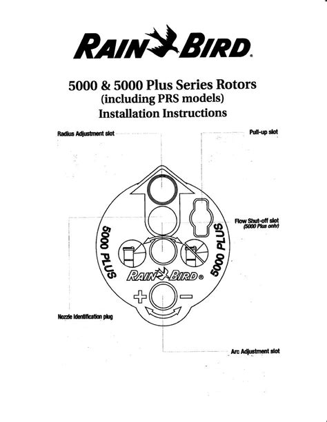 Rain Bird Nozzle Guide