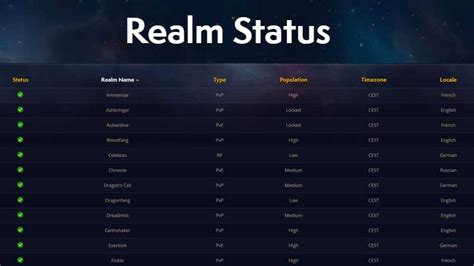 Wow Classic Server List Guide On Wow Classic Realm List