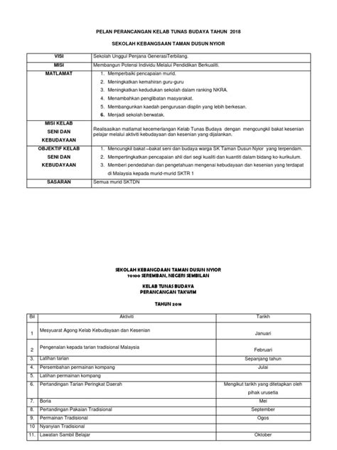 Contoh perancangan strategik kokurikulum setiap sekolah perlu mempunyai perancangan strategik yang tersendiri. Aktiviti Kelab Kebudayaan Sekolah Rendah