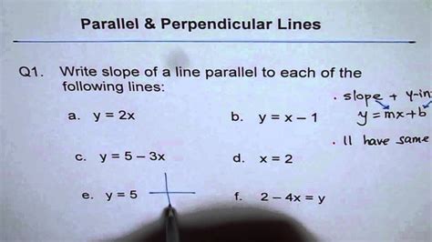 Slope Of Parallel Lines Q1 Youtube