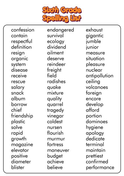 6th Grade Spelling Words Spelling List 1 Photos