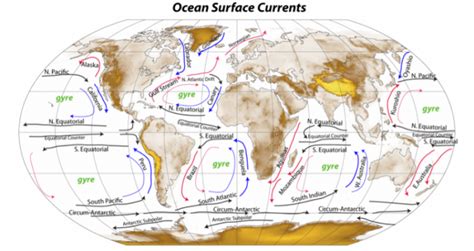 Ocean Circulation Earth 103 Earth In The Future