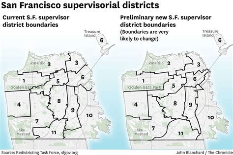 Early Proposed Map Redrawing San Francisco Supervisor Districts Sparks