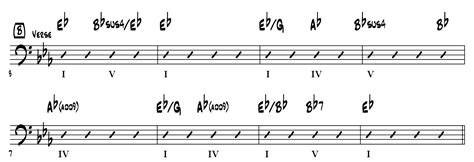 Basscination November 2013