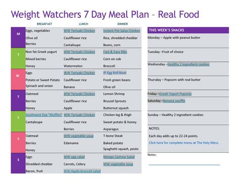 Weight Watchers 7 Day Real Foods Meal Plan Printable The Holy Mess