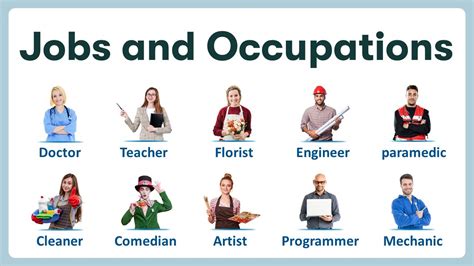 Jobs And Occupations In English Learn Professions Vocabulary With