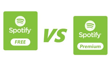 Comparison Spotify Free Vs Spotify Premium Sidify
