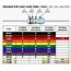 Resistor Color Code  Download Scientific Diagram