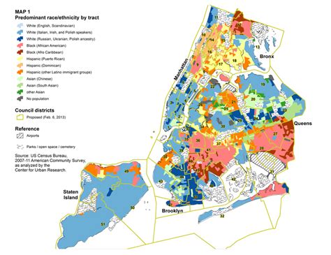 Condensed Concepts The Emergence Of Social Segregation