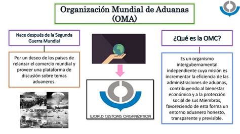 Organización Mundial De Aduanas Oma Ppt