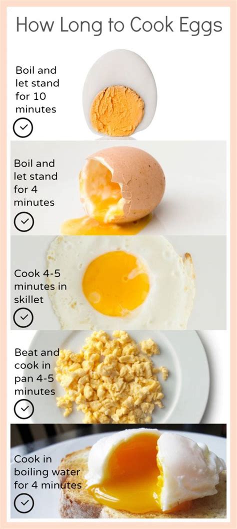 Before you learn the tricks, it's important to you can boil eggs in the microwave using a specialized microwave egg boiler. 18 Infographic That Include All You Need To Know About ...