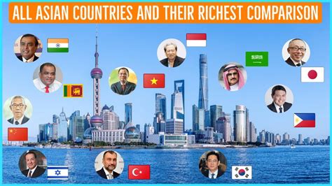 Asian Countries Richest People Comparison YouTube