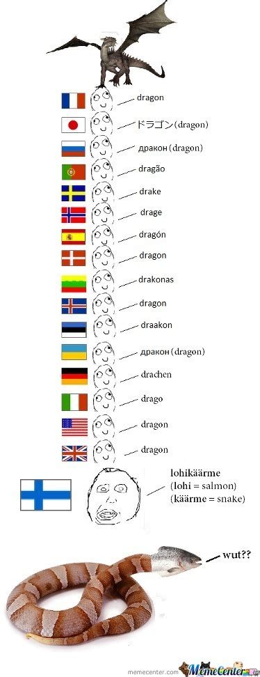 Trending images, videos and gifs related to finland! Finnish Language Is Awesome :d by eero97 - Meme Center