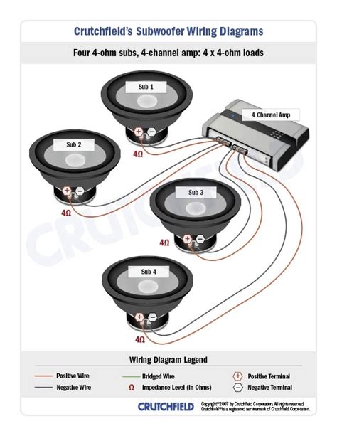 A wiring diagram is a straightforward visual representation with the physical connections and physical layout of your electrical system or circuit. 6 Subwoofer Wiring Diagram - Wiring Diagram And Schematic ...