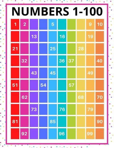 Free Printable Hundreds Charts For Kids Pdf Downloads