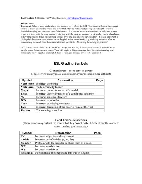 Esl Grading Symbols