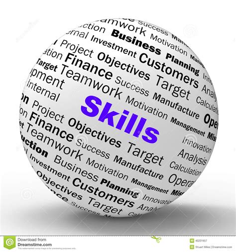 Management in different types of business: Skills Sphere Definition Means Special Abilities Stock ...