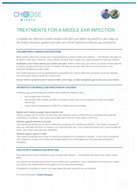 Ear Infection Middle Ear Healthify
