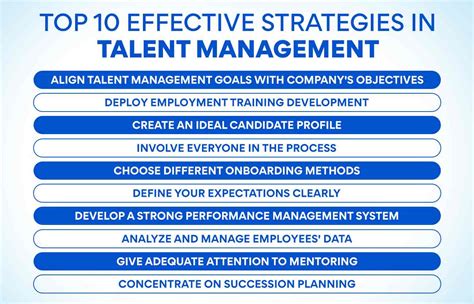 Top 10 Effective Strategies In Talent Management Edureka