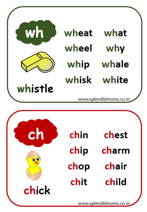 Phonics Sh Ch Interactive Worksheet Hot Sex Picture