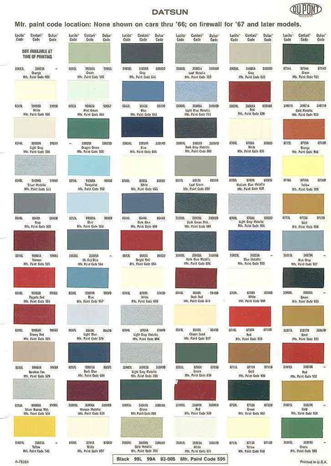 Metallic Ford Paint Colours Chart