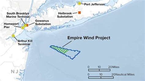 Empire Wind Development Secures Final Approval Offshore