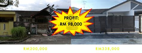 Kenali hartanah dan rumah lelong di malaysia. BP Kursus Strategi Pelaburan Lelong Hartanah - BP Group ...