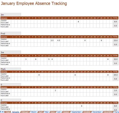 Employee performance tracker excel : 4+ Employee Tracking Templates - Excel PDF Formats