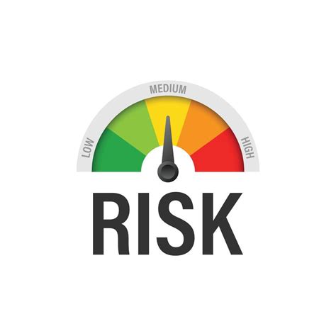 Risk Meter Icon In Flat Style Rating Indicator Vector Illustration On