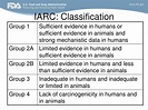 PPT - Carcinogen Classification Criteria Patricia Richter Ph.D., DABT ...