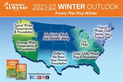 The Old Farmers Almanac Winter Forecast Is Here