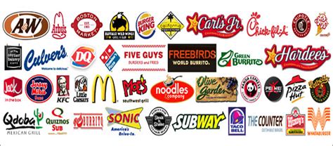 Global Fast Food Market Set For Explosive Growth To Reach Usd 645
