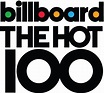 Billboard The Hot 100 Chart Analysis | Data Science Blog