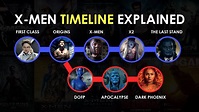 X-Men: Full Movie Timeline Finally Explained | Chronological Order
