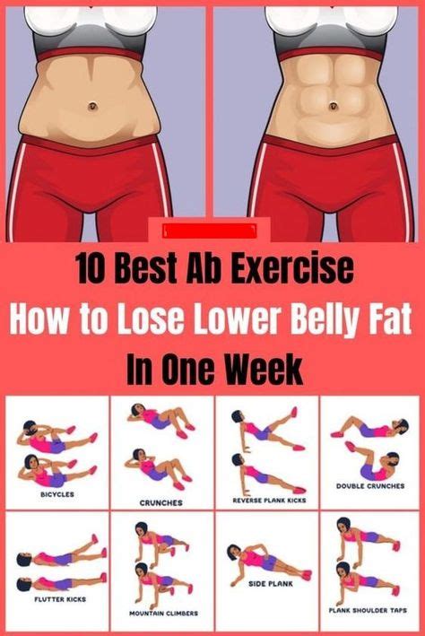 These Are This Week Top Excercise At Home Or Gym To Grow Your Abs Within One Week Try These And