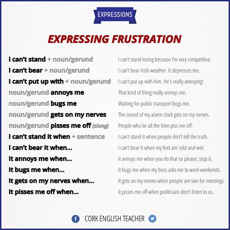 Expressing Frustration Ingilizce Dilbilgisi İngilizce Dersleri