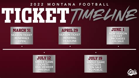 Montana Griz Football On Twitter 𝙎𝙚𝙖𝙨𝙤𝙣 𝙏𝙞𝙘𝙠𝙚𝙩 𝙍𝙚𝙣𝙚𝙬𝙖𝙡𝙨 Are Right
