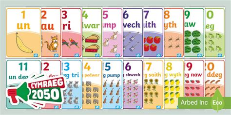 Lovely Welsh Numbers 1 20 Display Posters Teacher Made
